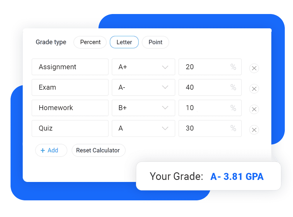 Preview of the GradeCentric grade calculator showing assignments, letter grades, weights, and a computed result.